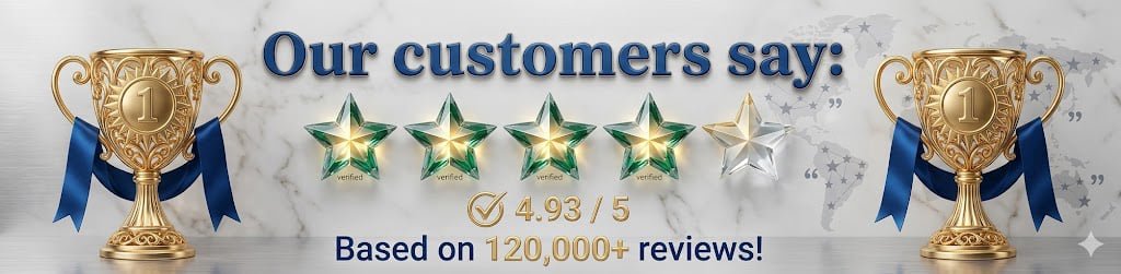 4.93/5 star rating from 120,000+ Axavive skin support reviews